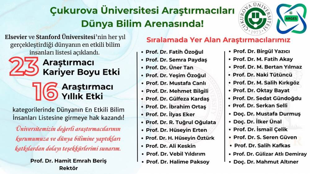 Çukurova Üniversiteli Bilim İnsanları 'Dünyanın En Etkili Bilim İnsanları Listesi'nde Yer Aldı